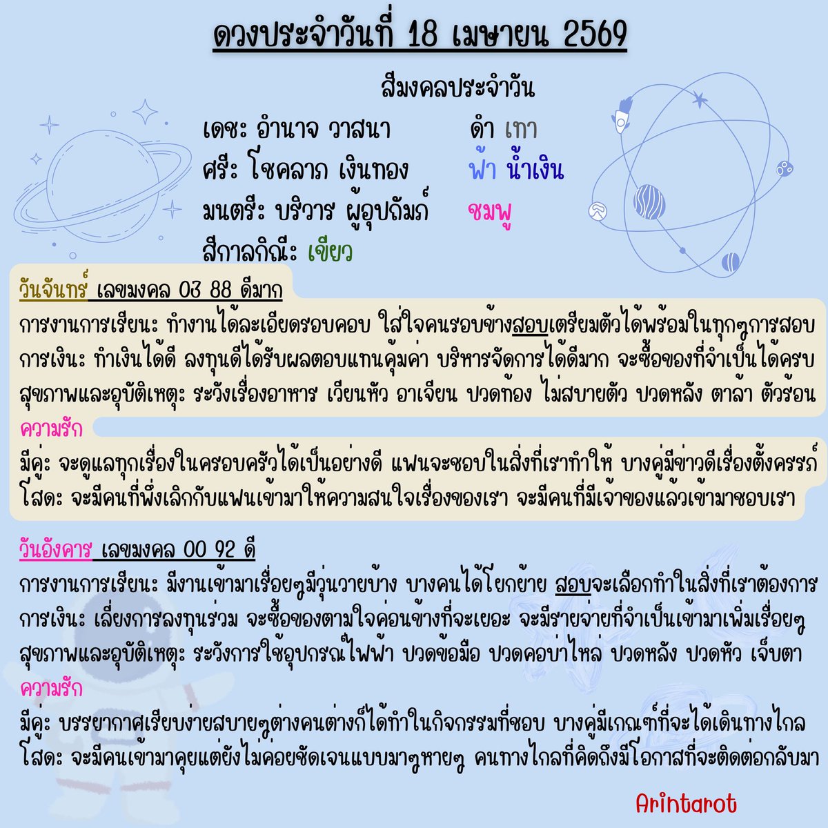 อรินทร์ ไพ่ยิปซี tweet media