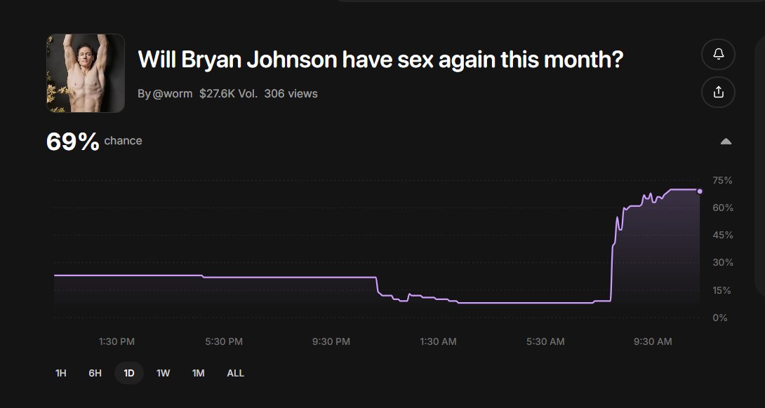 Worm tweet media