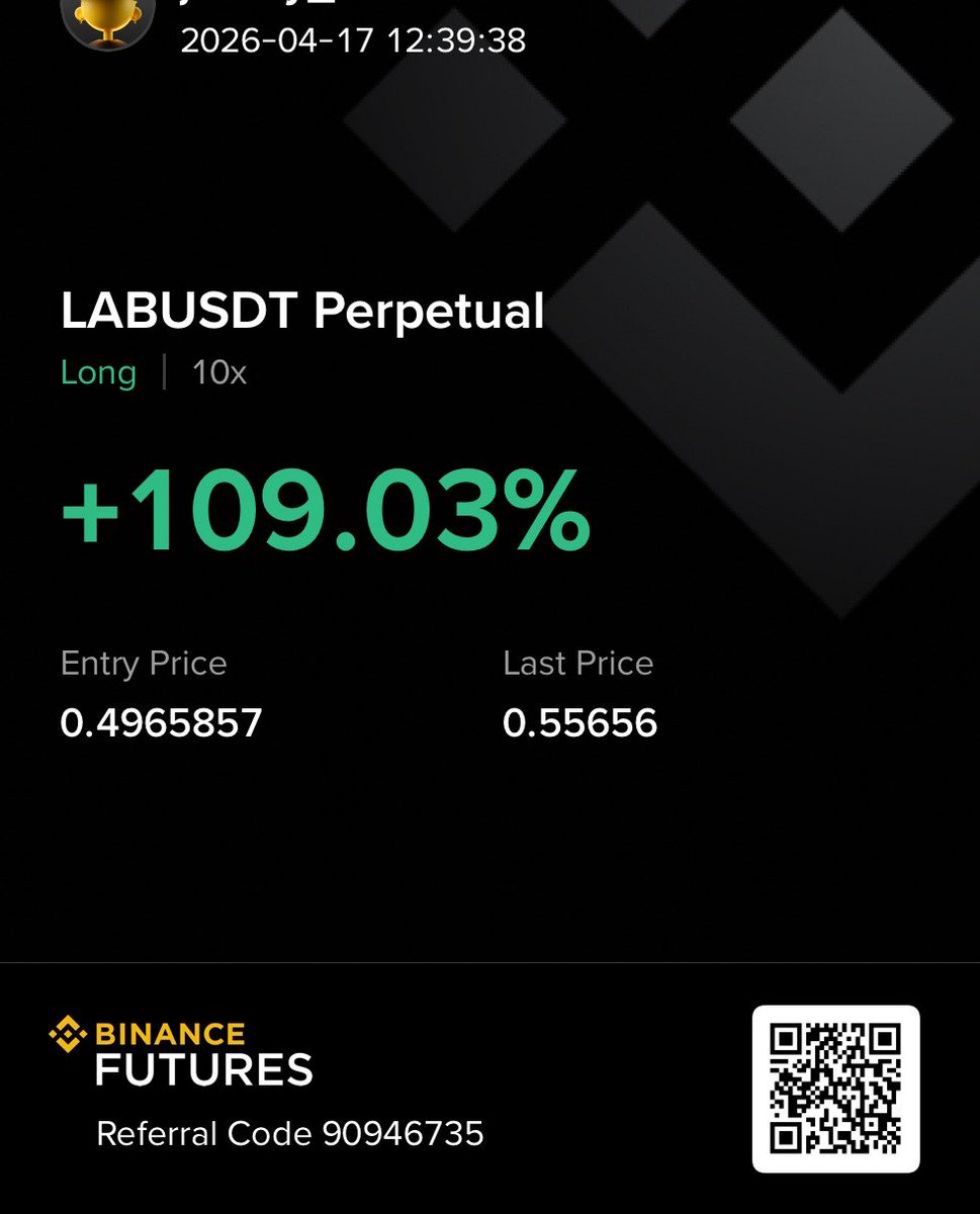 Jimy_btc's tweet image. Keep going $Lab 

#Lab