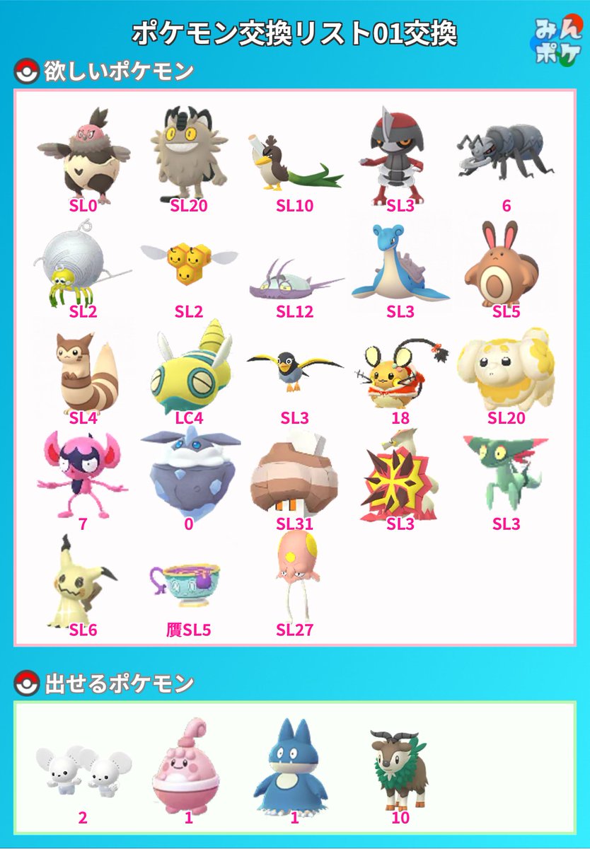 伊藤　繁 tweet media