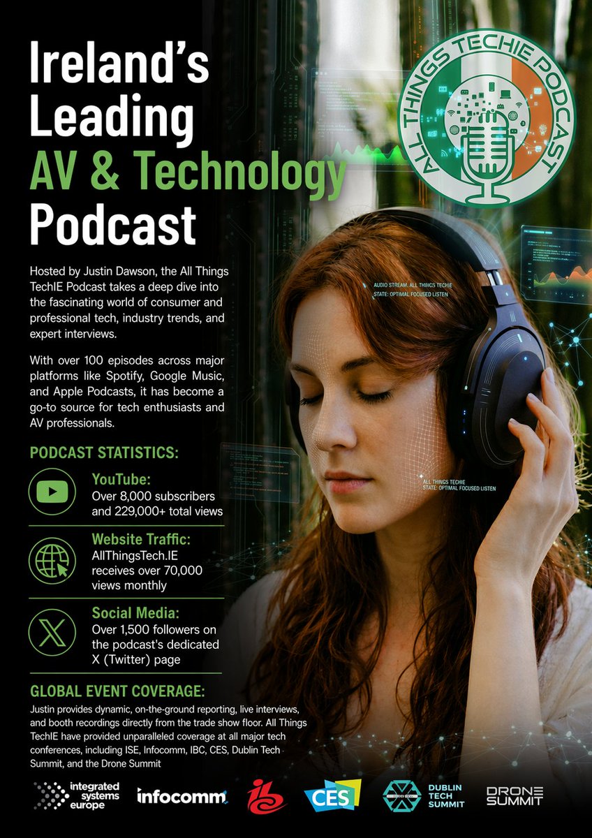 🇮🇪All Things TechIE Podcast 🇮🇪 tweet media