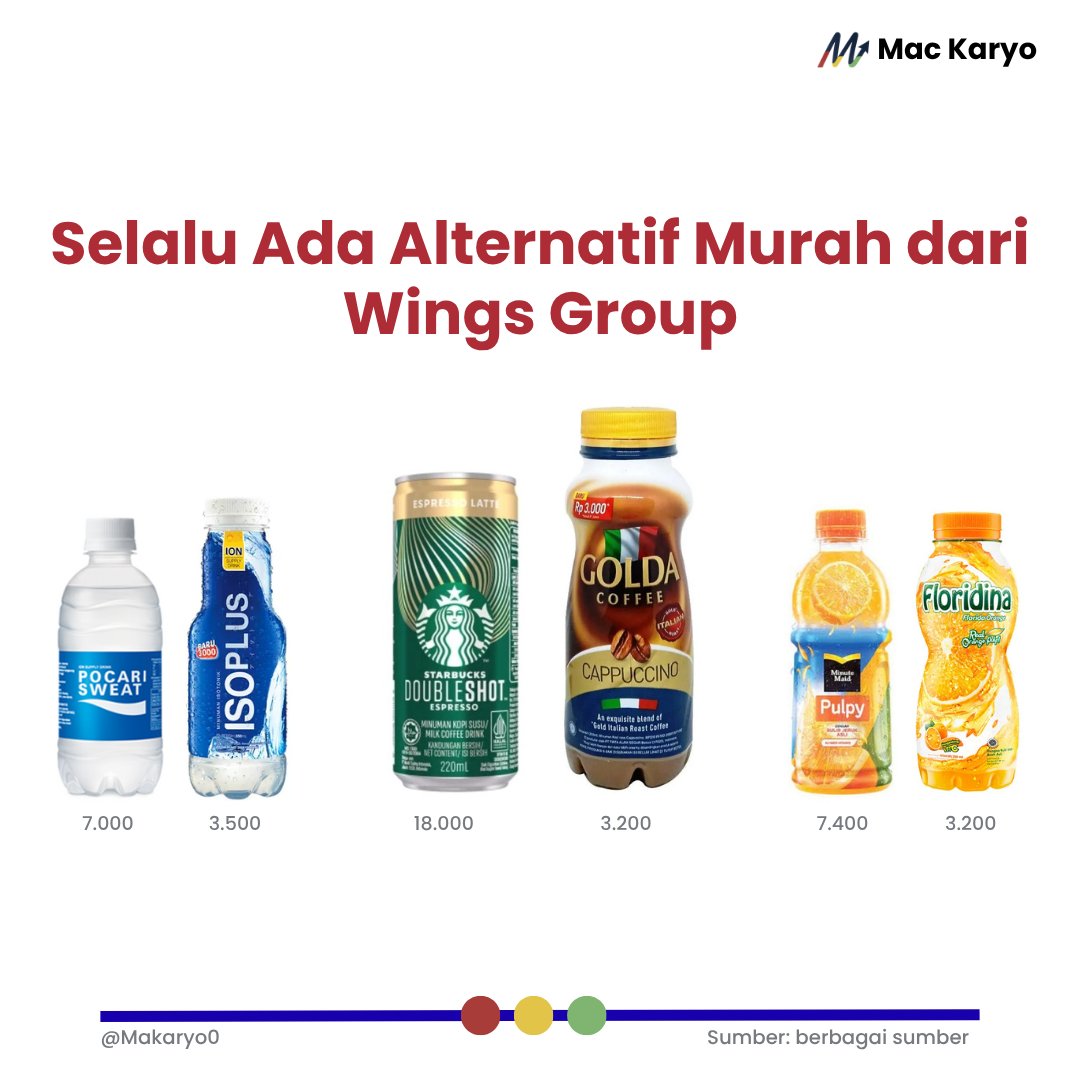 Mac Karyo tweet media