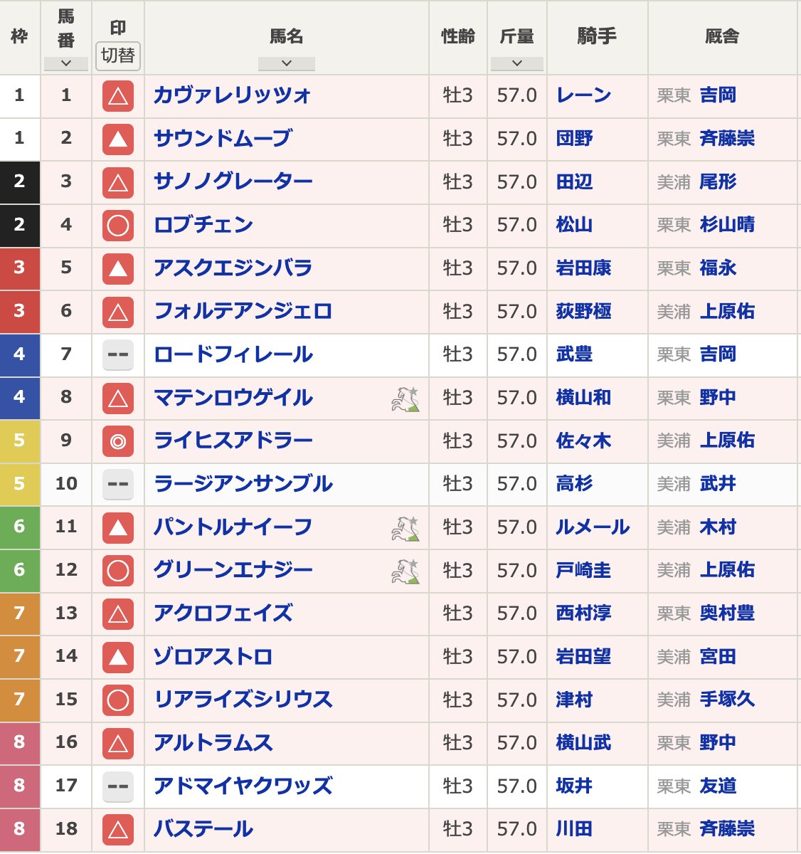 ちゃぴ tweet media