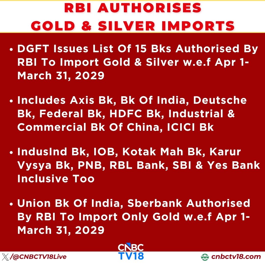 CNBCTV18Live's tweet image. #JustIn | #DGFT Issues List Of 15 Bks Authorised By #RBI To Import #Gold &amp;amp; #Silver w.e.f Apr 1-March 31, 2029

⏩Includes Axis Bk, Bk Of India, Deutsche Bk, Federal Bk, HDFC Bk, Industrial &amp;amp; Commercial Bk Of China, ICICI Bk

Here's more👇