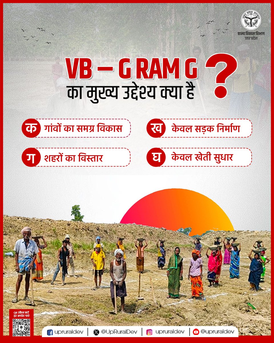 UpRuralDev's tweet image. आज का सवाल 

‘VB–G RAM G’ योजना का मुख्य उद्देश्य क्या है?

क- गांवों का समग्र विकास
ख- केवल सड़क निर्माण
ग- शहरों का विस्तार
घ- केवल खेती सुधार

सही उत्तर कमेंट में साझा करें और ग्रामीण विकास से जुड़ी इस पहल के बारे में अपनी जानकारी परखें।

#VBGRAMG #विकसितभारत #RuralDevelopment