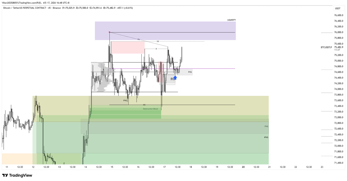 ☀Apollo tweet media