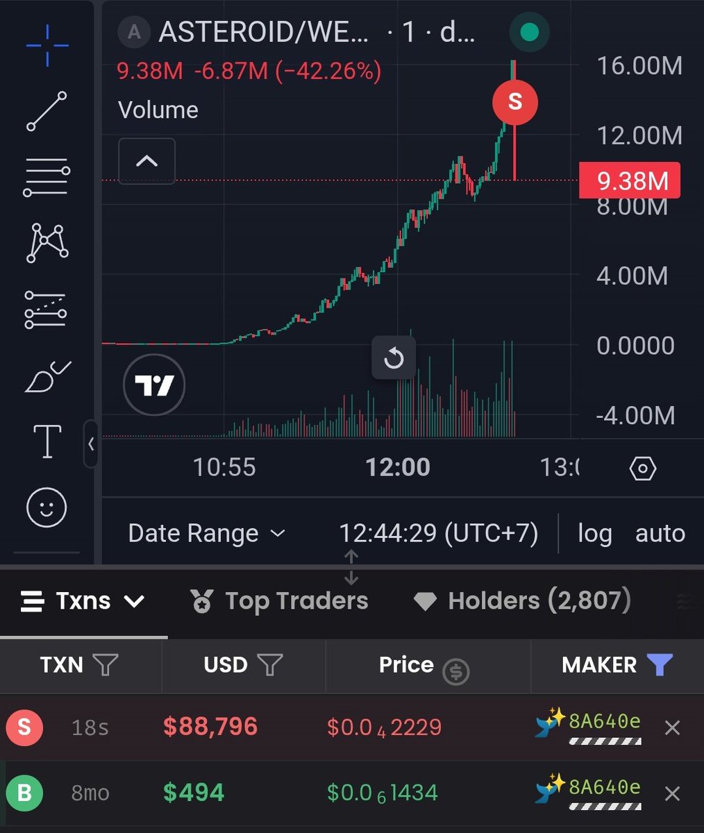 Crypto Ndo! 🇮🇩 tweet media