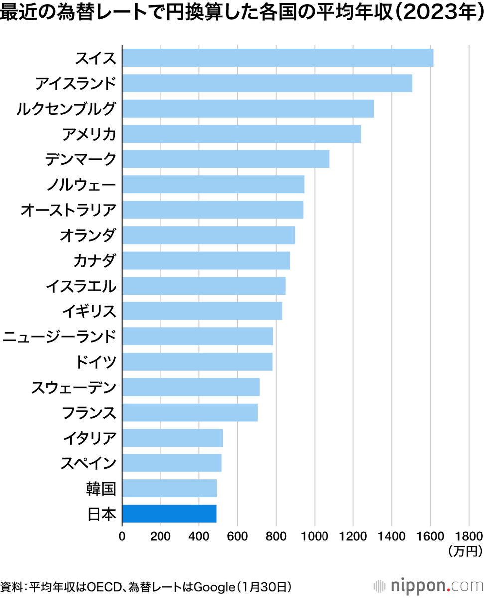 アレン丨凡人の逆転劇 tweet media
