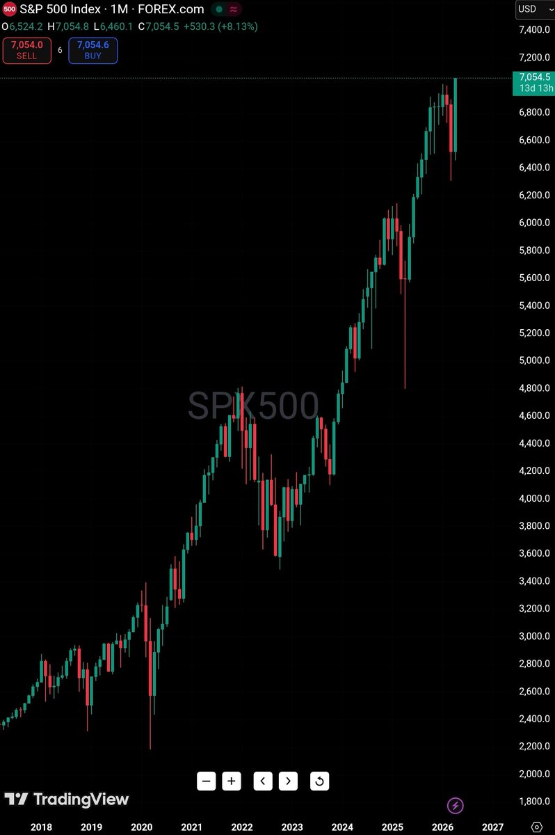 smolting (wassie, verse) tweet media