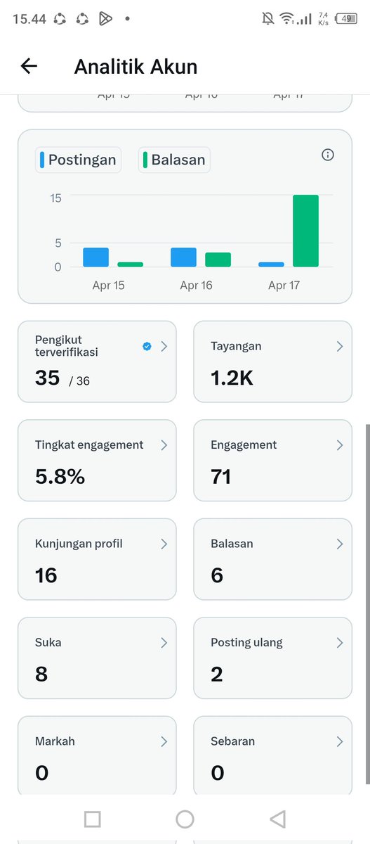 Oca Pronika tweet media