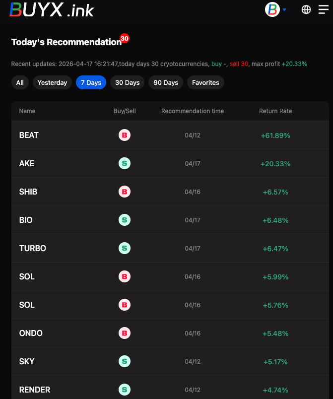 Buyx.ink tweet media