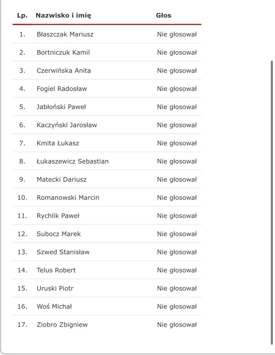 Aleksandra Kot tweet media