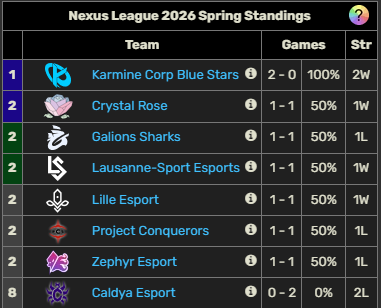 KCBS Bibou tweet media