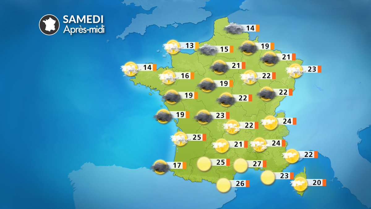 lachainemeteo's tweet image. 🌡️ 27°C dans le sud… 14°C au nord 😳
Vous êtes plutôt team t-shirt en terrasse 🍹 ou petite veste sous les nuages ? ☁️
👉 Dites-nous votre camp et votre ville ! #météo