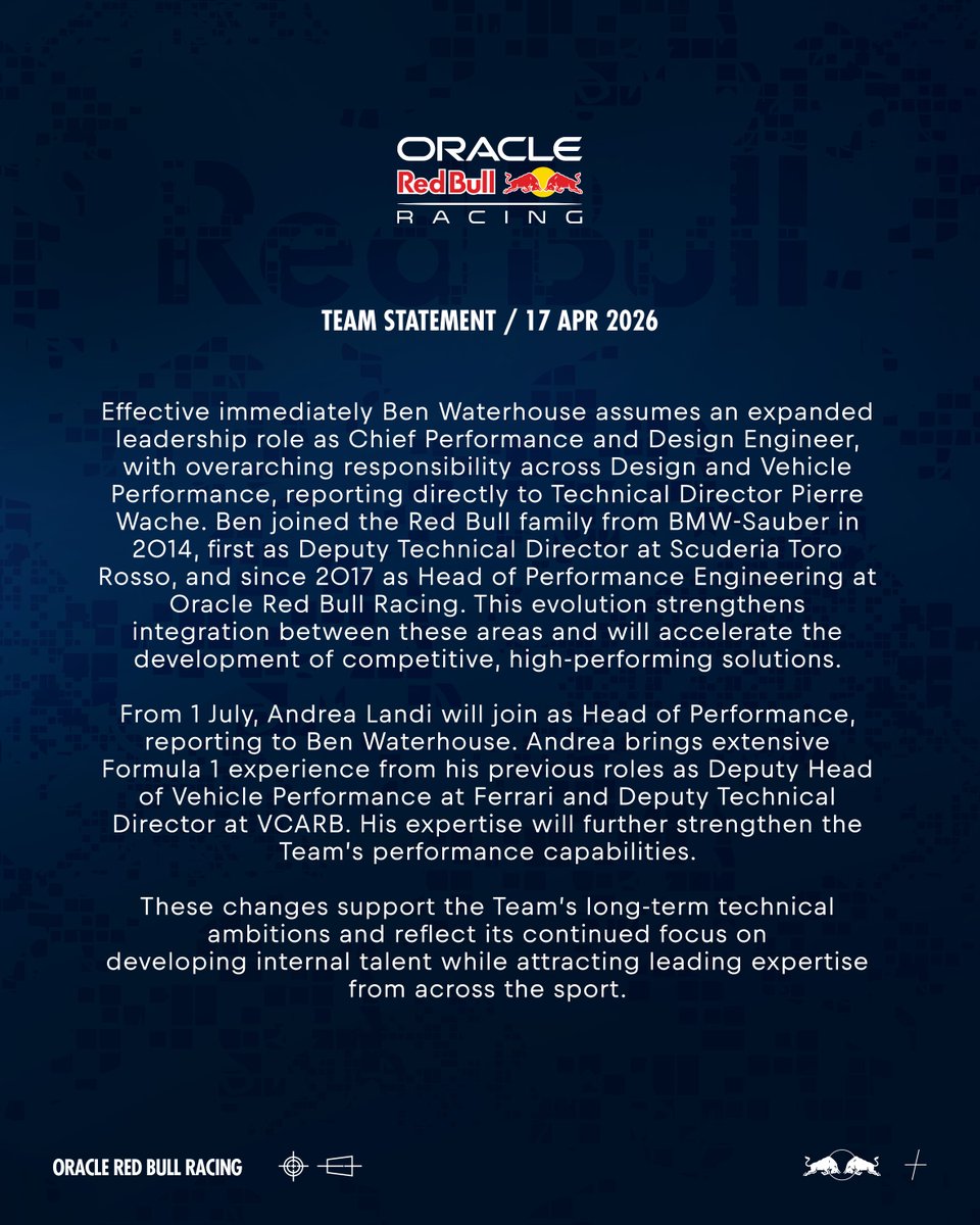 🚨 Red Bull announce a series of organisational changes within their technical department

- Ben Waterhouse promoted to Chief Performance and Design Engineer

- Andrea Landi joins July 1 as Head of Performance (ex-Ferrari, ex-VCARB).
