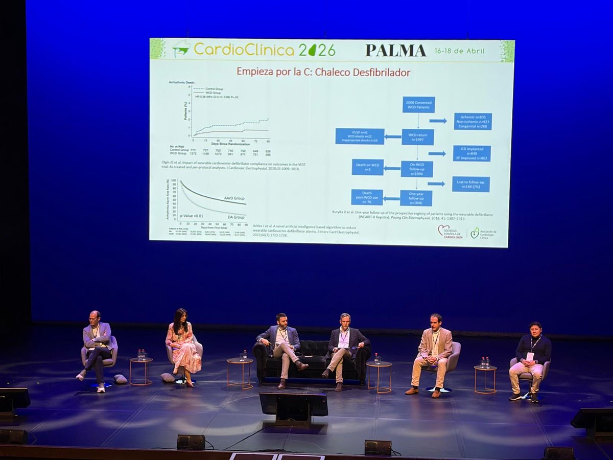 clinica_sec's tweet photo. Primera mesa del viernes en #CardioClinica26 ‼️

#Pasapalabra de Insuficiencia Cardiaca &amp; Miocardiopatías ❣️

#cardioclinicastyle @secardiologia @docvivas @S_Raposeiras @BonanadClara @SeguraCardio @FortunyElena https://t.co/wMSsG7dX7Z