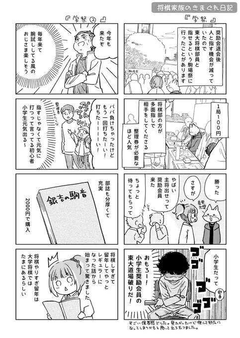 将棋気まぐれ日記。
ずいぶん前に行った駒場祭の思い出です。 