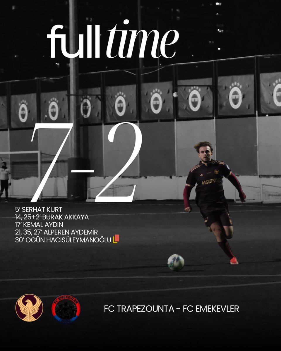 FCTrapezounta's tweet photo. Takımımız Futbolig Kapanış Sezonunun 5. Haftasında Emekevler karşısında 7-2 galip gelmiştir.

#forzatrape https://t.co/Ifr4jBM7oU