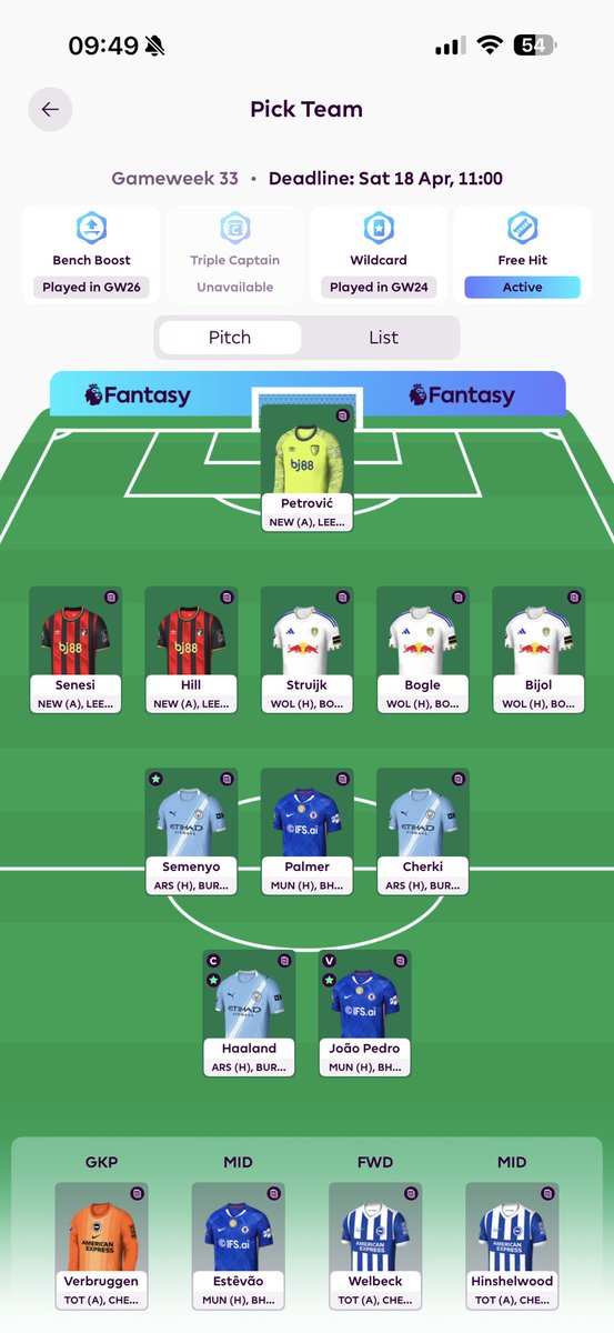 FPL Graduates tweet media