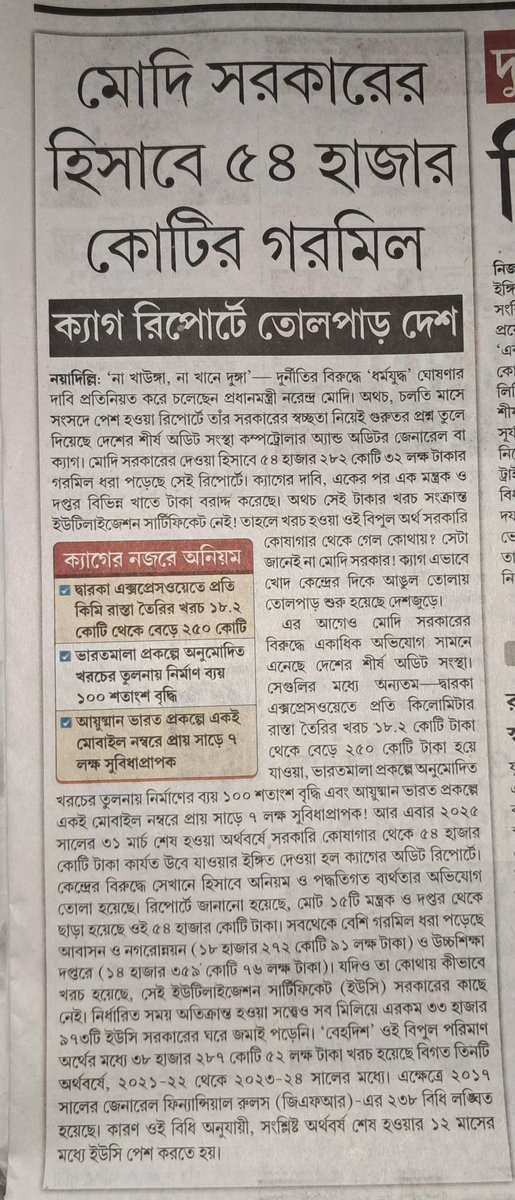 Partha Chakraborty tweet media