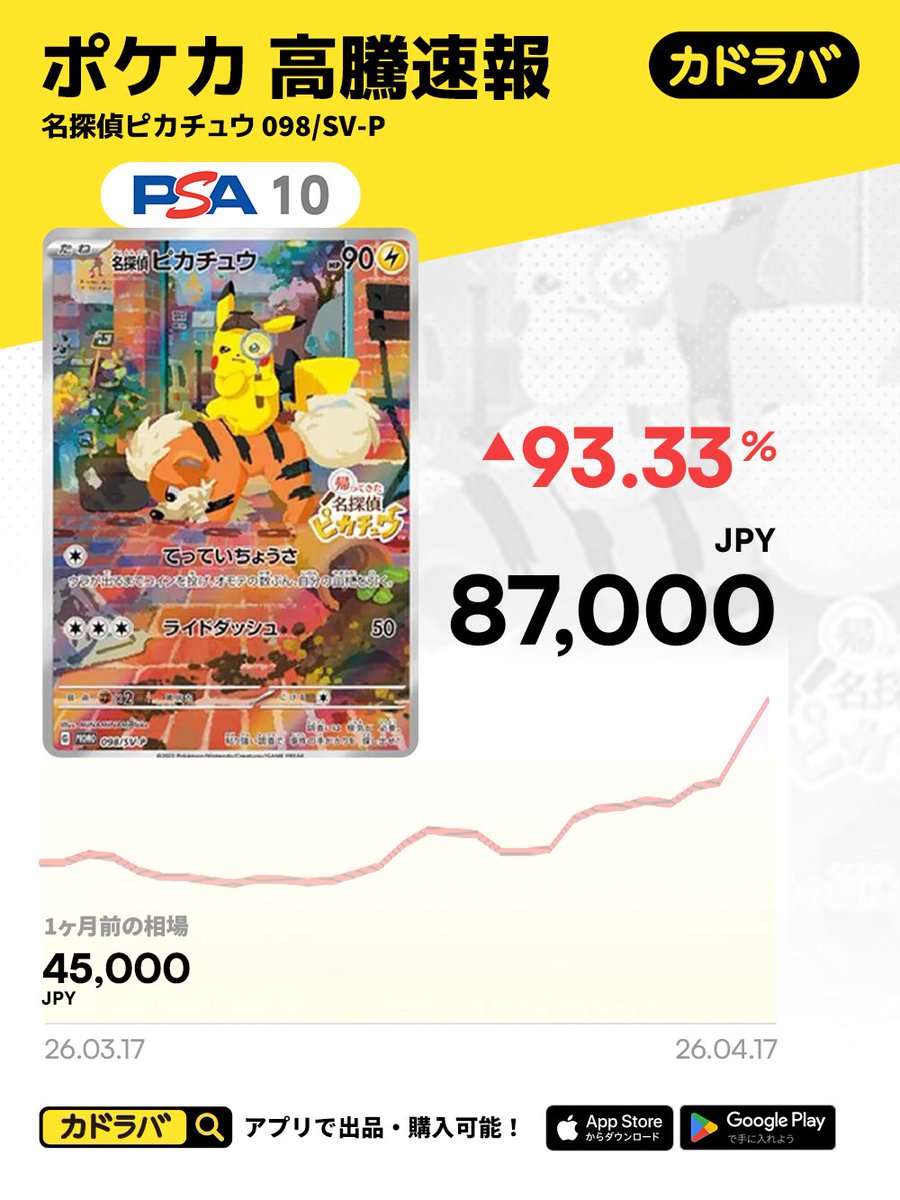 高騰中！！ポケモンカード 名探偵ピカチュウ(098/SV-P) 【公式通販】