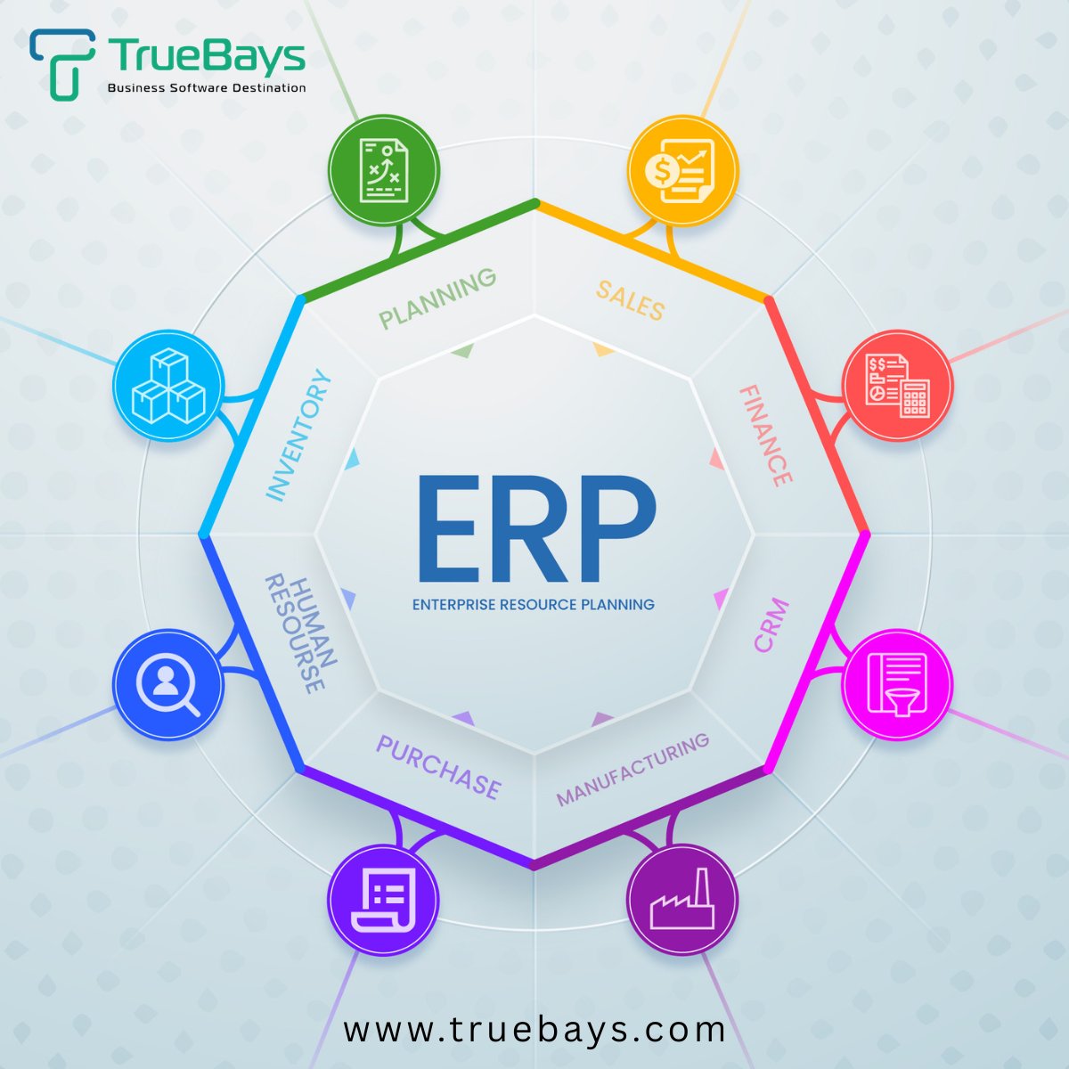 truebays's tweet photo. :
🚀 Simplify your entire business with one powerful ERP system

From HR and Finance to Sales, CRM, Inventory, and Manufacturing, bring everything into one place and work smarter, not harder.

💼 Built for UAE businesses
☁️ Cloud-based | 📊 Real-time insights
#ERP #UAEbusiness https://t.co/BxonhyaBoz