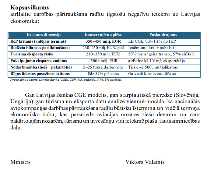 Ruslans Antropovs tweet media