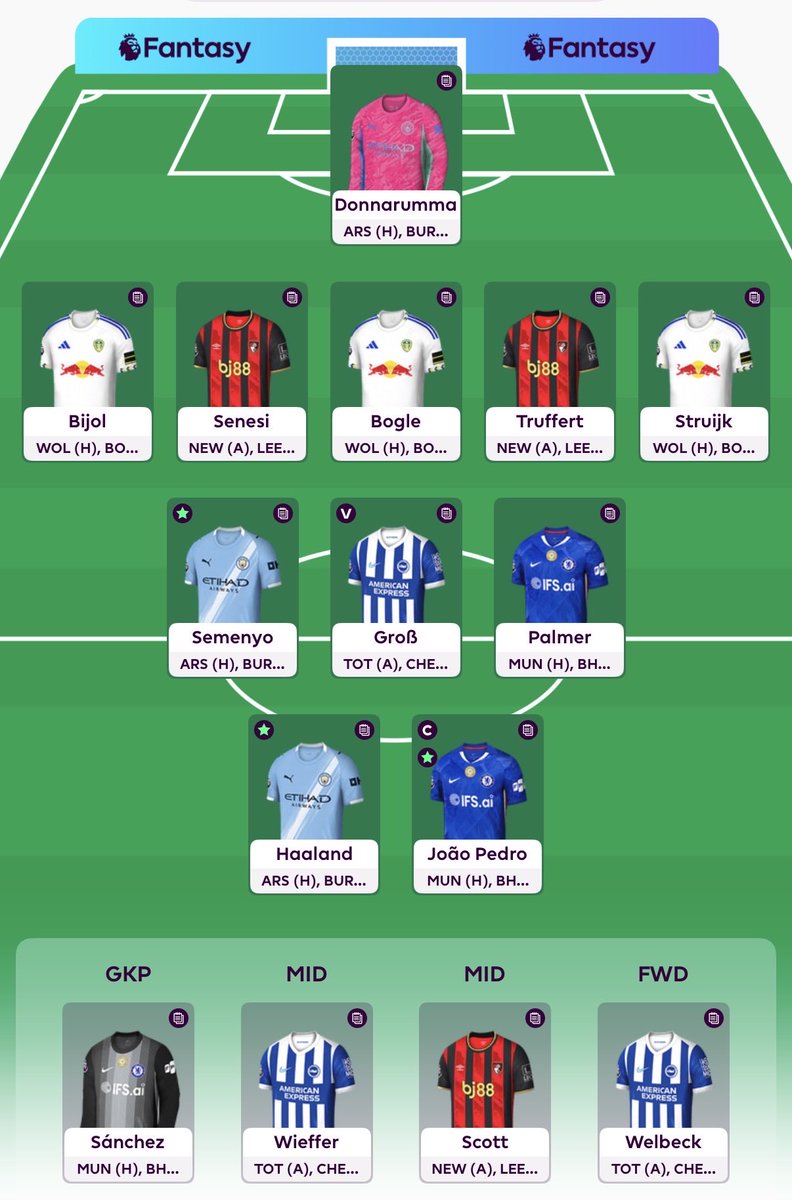 FPL Spades ♠️ tweet media