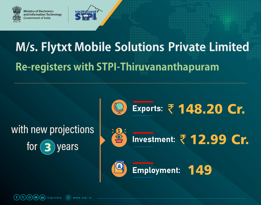 STPI Thiruvananthapuram tweet media