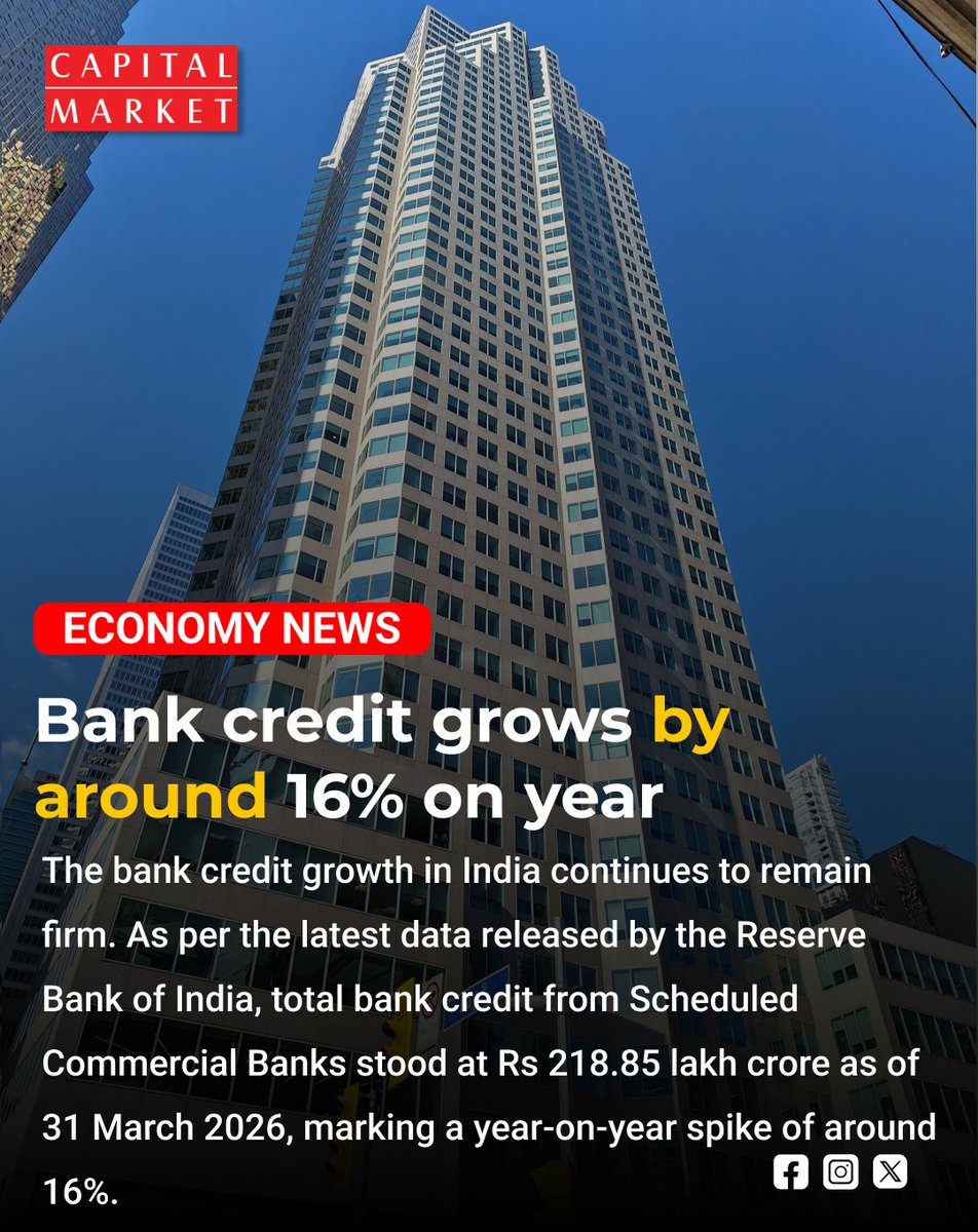 CapitalMarket17's tweet image. Bank Credit Surges ~16% YoY, Signals Strong Lending Momentum
capitalmarket.com
#BankCredit #CreditGrowth #IndianEconomy #RBI #BankingSector #EconomicGrowth #Loans #FinanceNews #IndiaMarkets #DepositGrowth #MSME #BankingTrends #IndiaFinance #MarketUpdate #GrowthStory