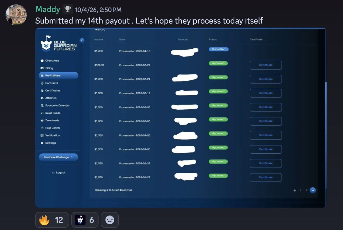 Blue Guardian Futures tweet media
