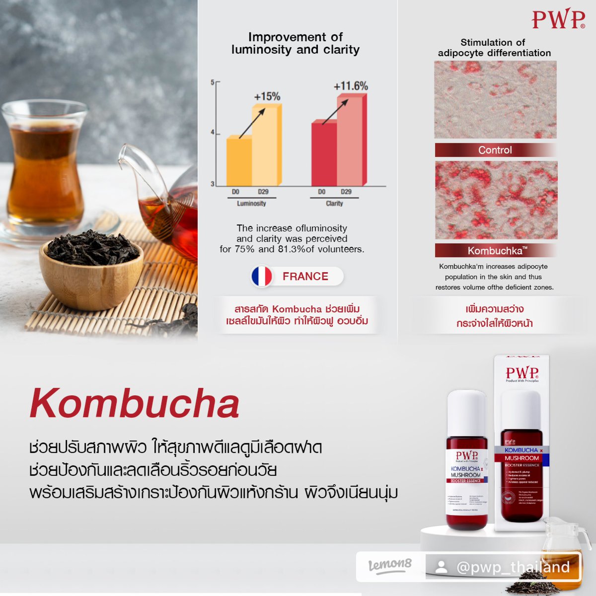 PWPTHAILAND's tweet image. “น้ำตบรูเบียด”
ด้วยสารสกัดหลัก Kombucha 3%
ช่วยเสริม “Lipid ผิว” ให้ผิวดูอิ่มเต็มขึ้น

ผิวดูสุขภาพดี มีเลือดฝาดอย่างเป็นธรรมชาติ
พร้อมช่วยให้ผิวเรียบเนียน และลดเลือนริ้วรอยก่อนวัย

#รูขุมขน #สกินแคร์นวัตกรรม #Kombucha #PWPThailand #สวยจบครบที่PWP