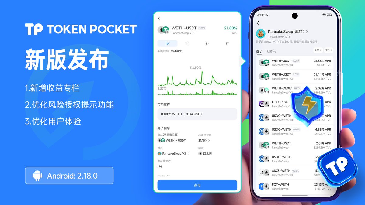 TokenPocket中文 tweet media