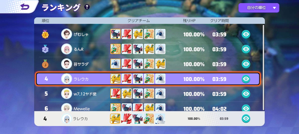 tealeaf_poke's tweet photo. 超パレ記録メモ✍️
ベスト→100%/03:59
カルテット→100%/04:02
トリオ→100%/04:21
デュオ→100%/05:11
ソロ→99.75%(フレンドマッチ) 98.00%(notフレンドマッチ) https://t.co/AQqo3n6vWZ