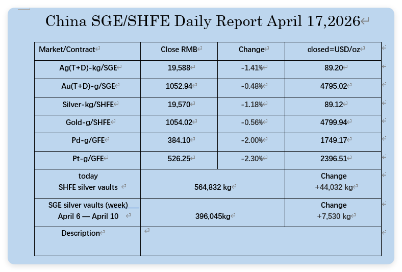 Bai, Xiaojun tweet media