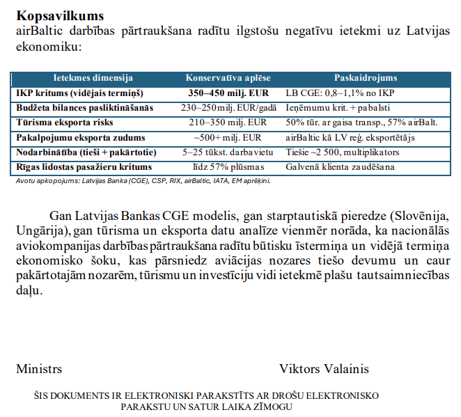 Ruslans Antropovs tweet media