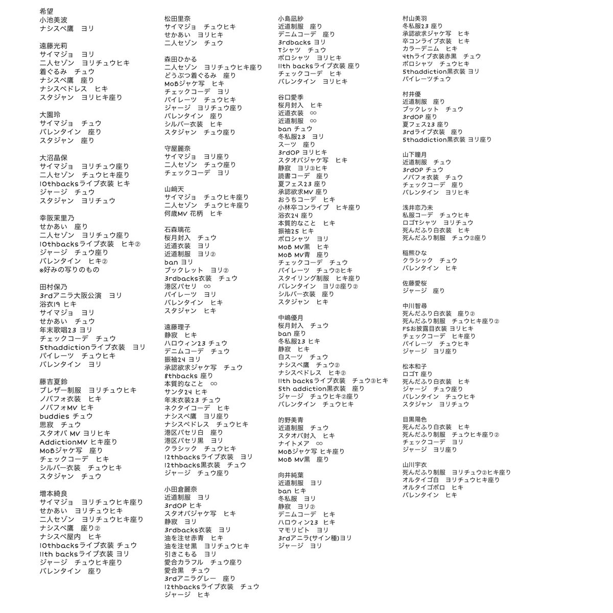 収集癖 tweet media