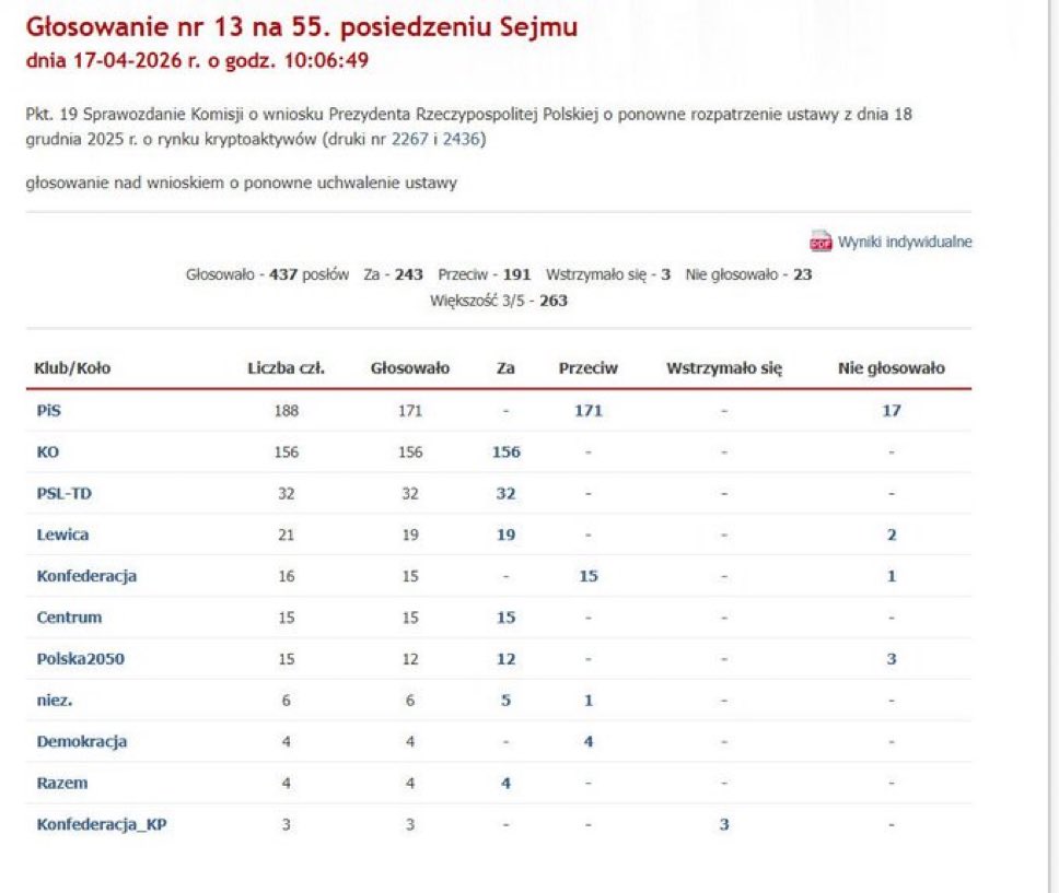 RacjonalnyObywatel tweet media