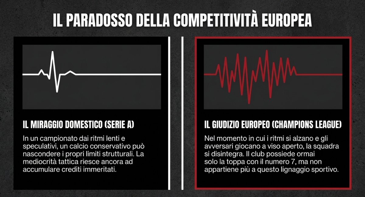 FootBully tweet media