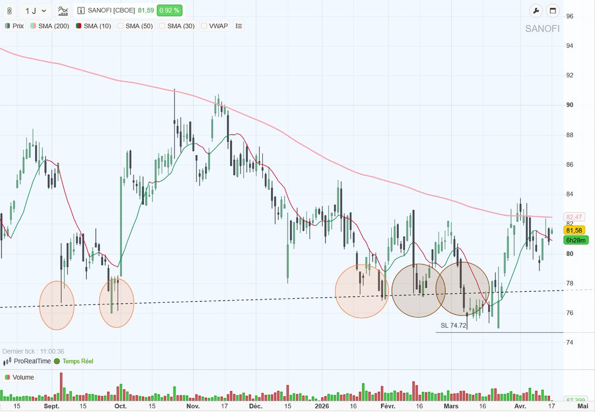 Ozanne Cadet 🇪🇺 🇫🇷 📈 tweet media