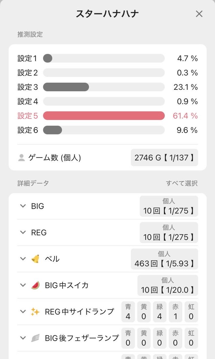 なな・趣味垢 tweet media