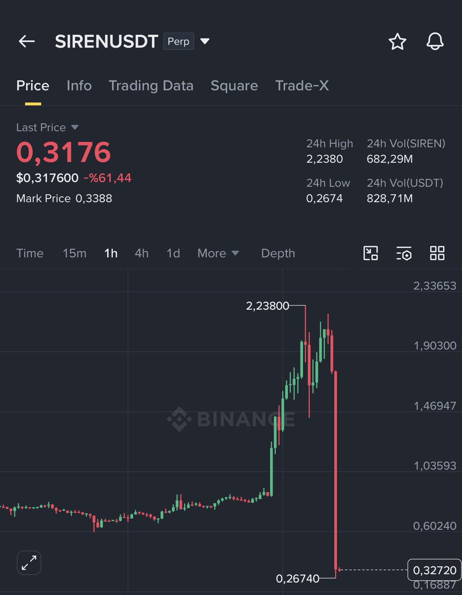 Foxy 🦊 tweet media