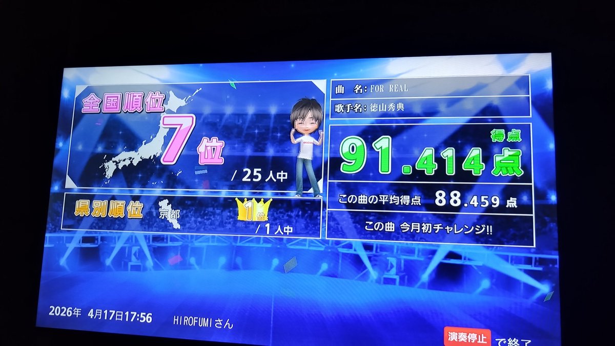 まあまあかな？