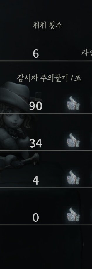 항공도 놀라고 나도 놀라고 팀원도 놀란 판