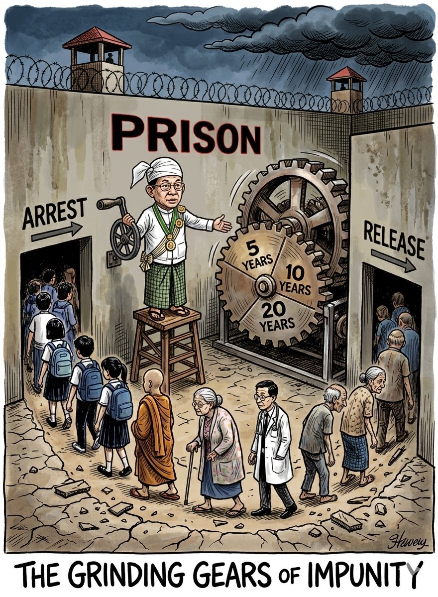 A system designed not for justice, but for the systematic recycling of political prisoners.

#WhatsHapenningInMyanmar #Myanmar <a href="/RapporteurUn/">UN Special Rapporteur Tom Andrews</a> <a href="/AmnestyCIJ/">Amnesty Centre for International Justice</a>