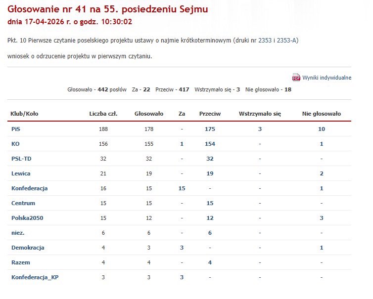 Katarzyna Pełczyńska tweet media