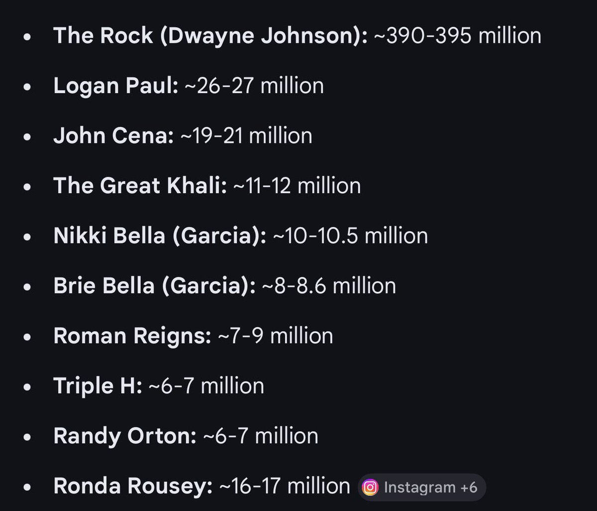 The Final Boss⚡️ tweet media