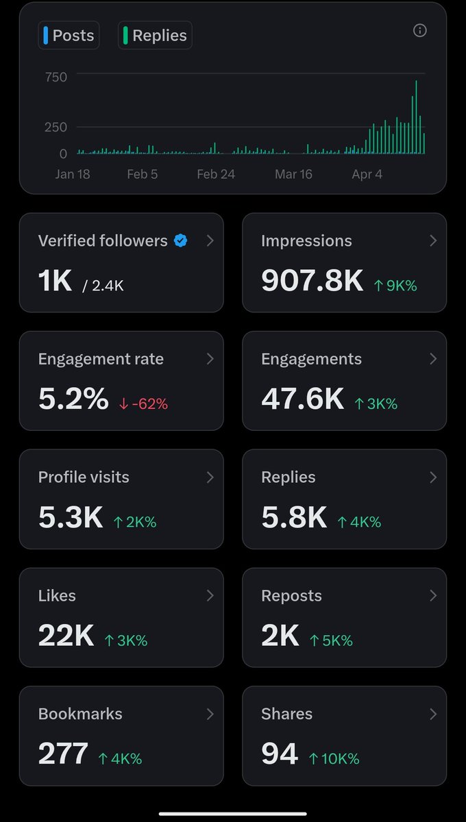 𝓐𝓨!🥷 tweet media