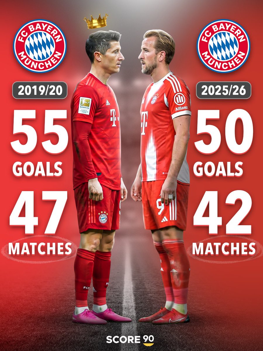 Score 90 tweet media