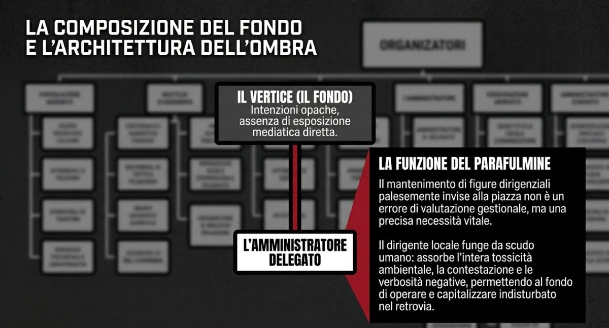 FootBully tweet media